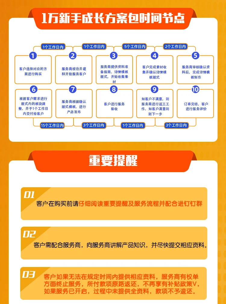 5G时代来临！手机卡升级困局揭秘，是硬件限制还是网络覆盖？  第4张