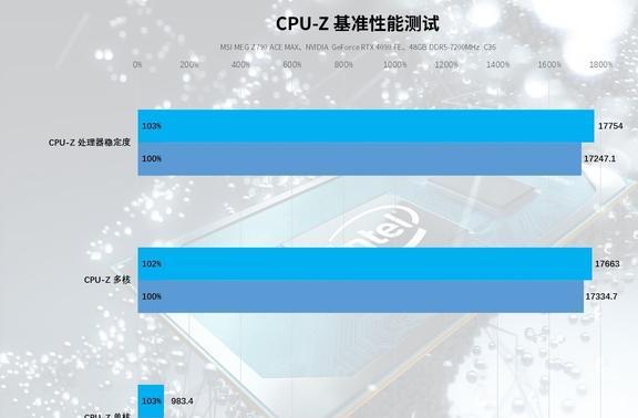 288 DDR4内存：数字革新，性能飞跃  第7张