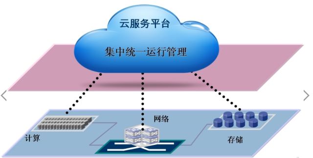 5G革新通信，5G手机狂飙上市悬念  第3张