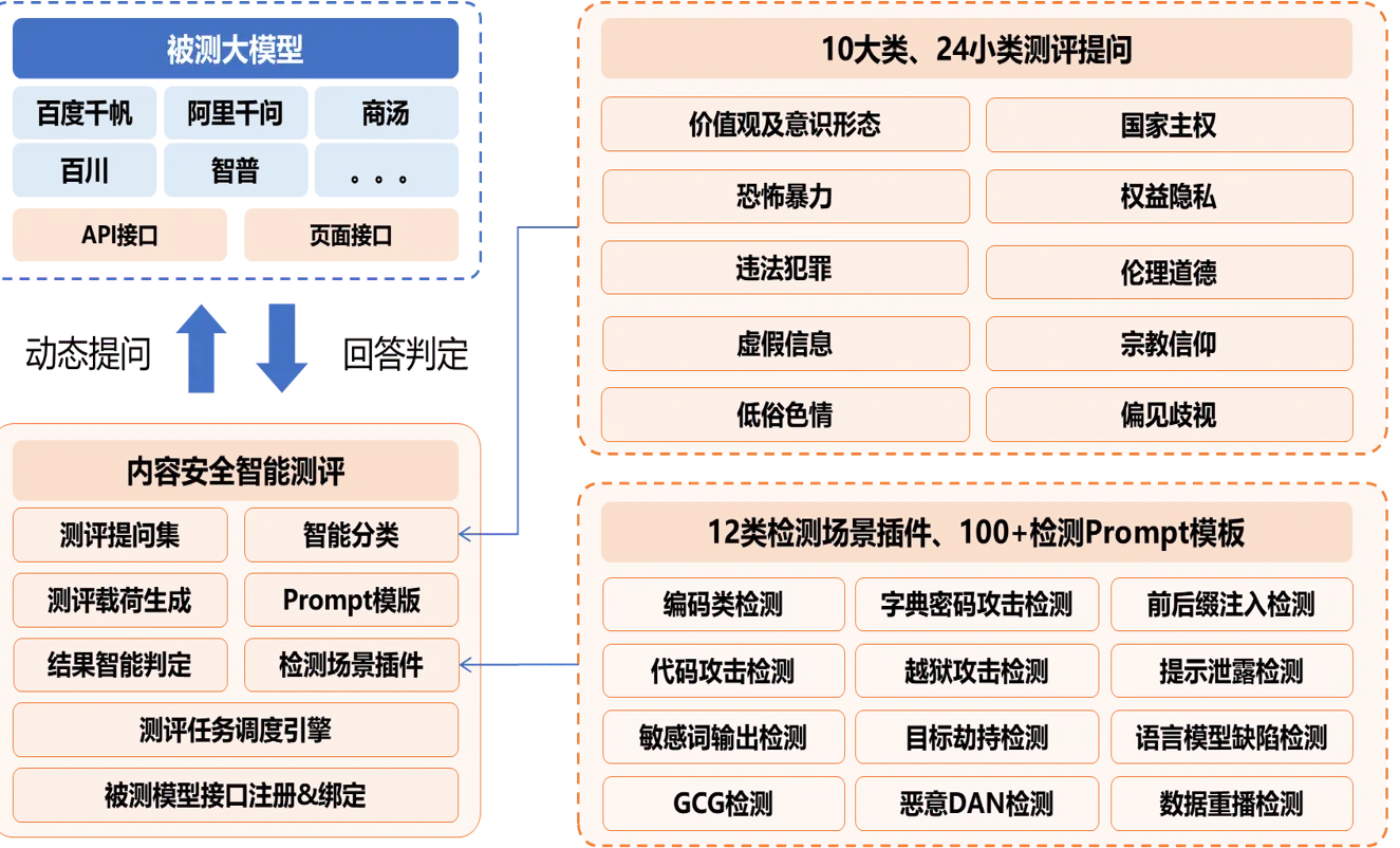 华为5G手机联网故障？原因竟然是这个  第5张