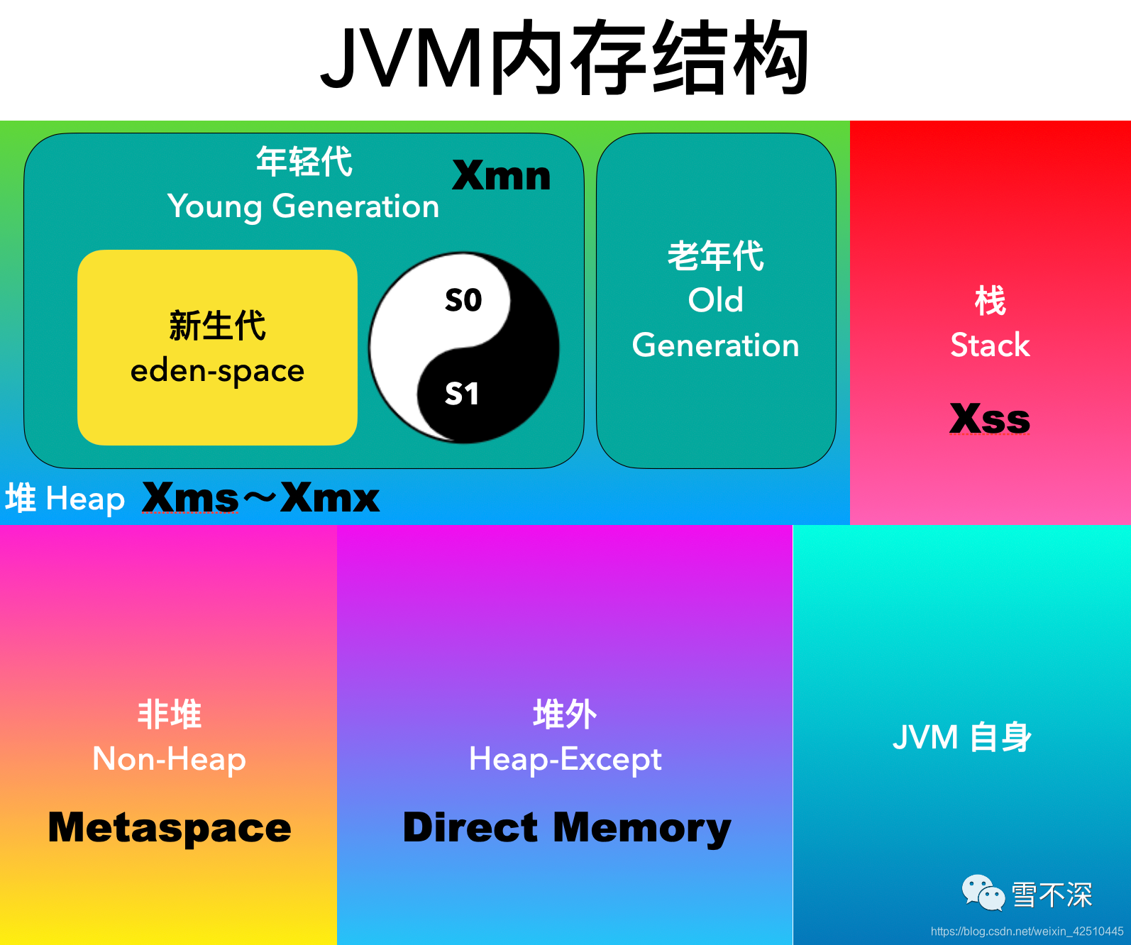 Haswell架构：性能翻倍，功耗降低  第8张