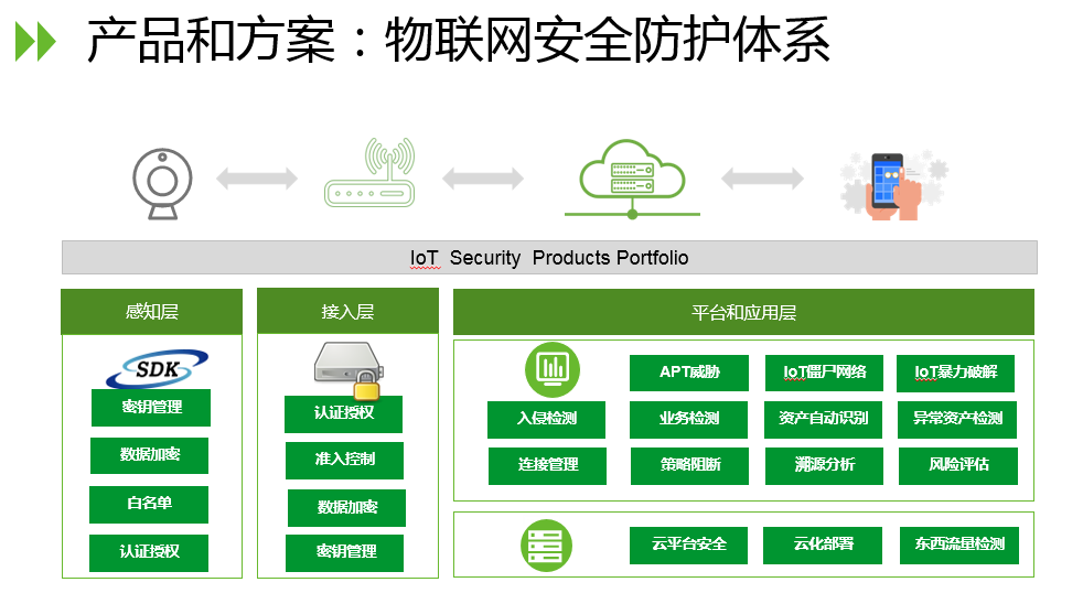 5G手机大揭秘：速度飙升、网络体验翻倍，如何选购最佳利器？  第5张