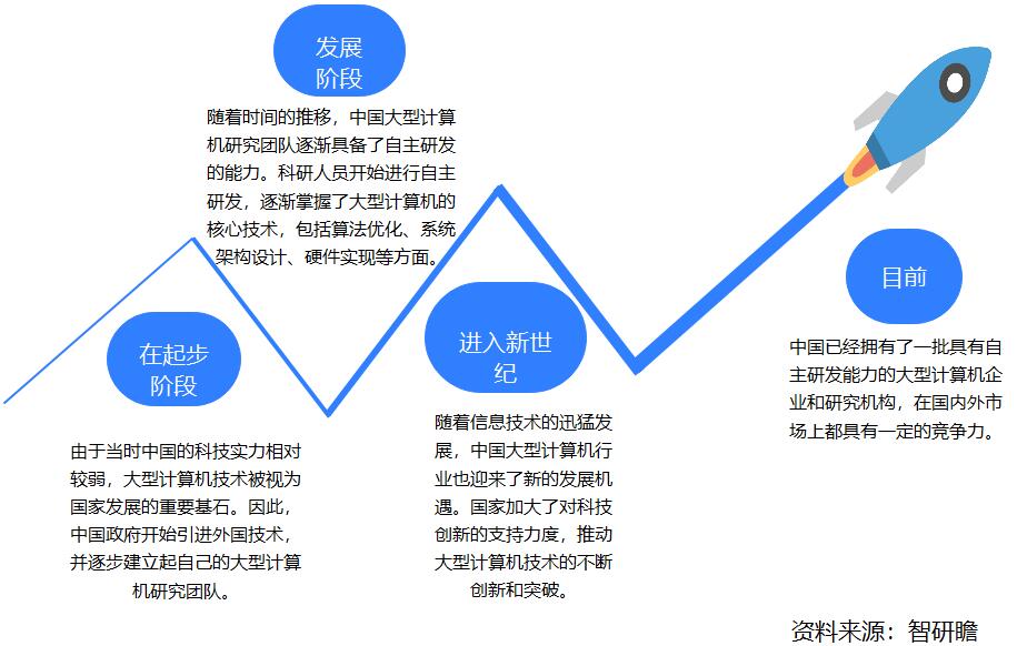 iOS霸主地位揭秘：稳定、高效、安全，超越Windows Phone  第5张