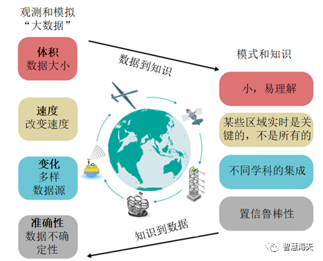 AIoT领域必备利器！DDR差分时钟如何提升数据传输效率？  第3张