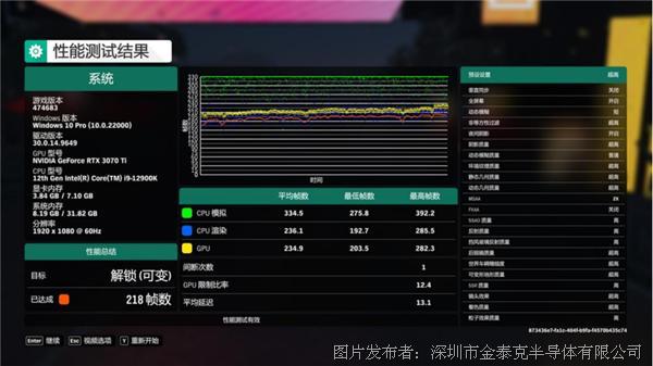 DDR5与DDR4内存频率竞争：性能优势与未来趋势分析  第4张