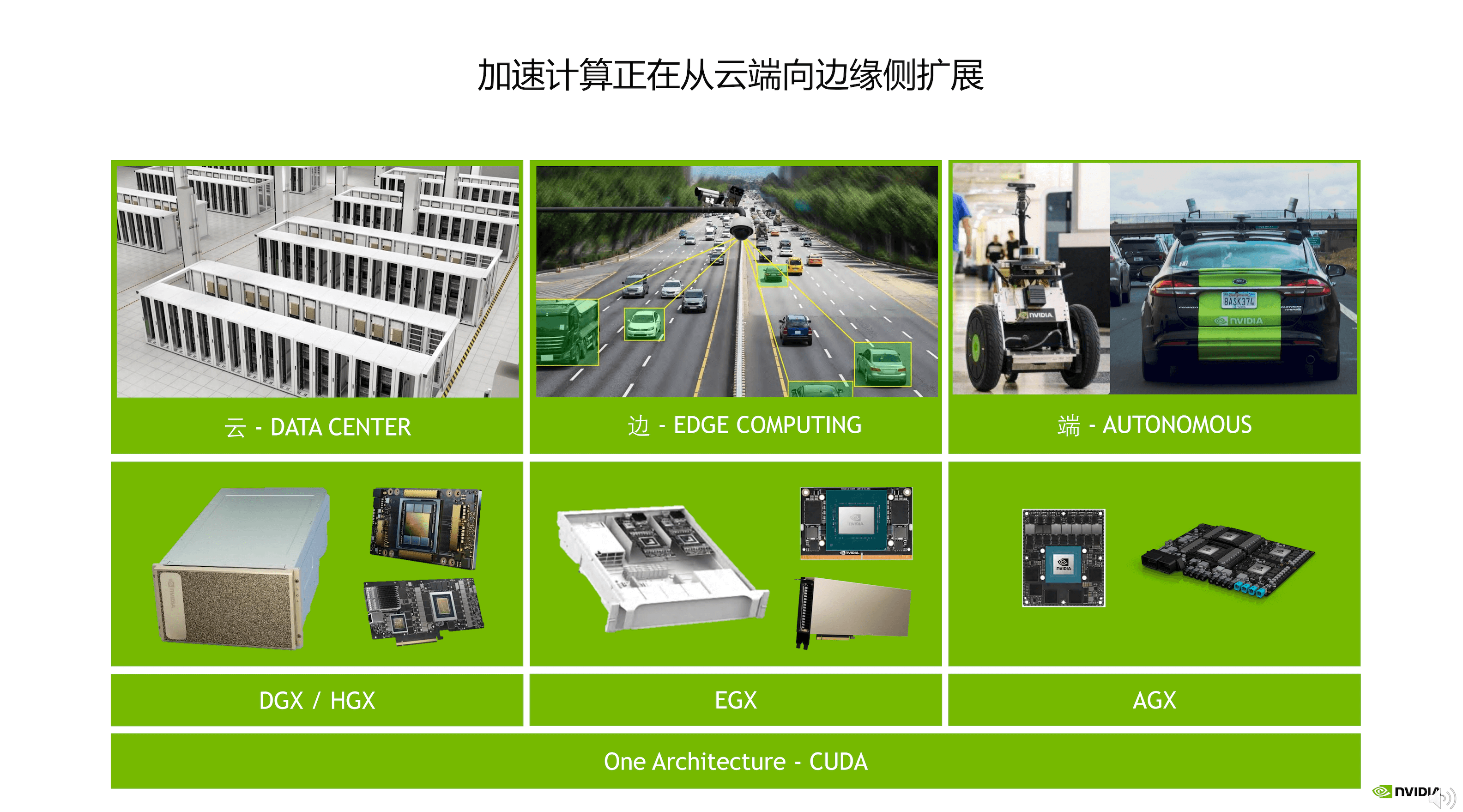 探索GT690核心显卡：性能翘楚的未来发展潜力及广泛应用领域  第8张