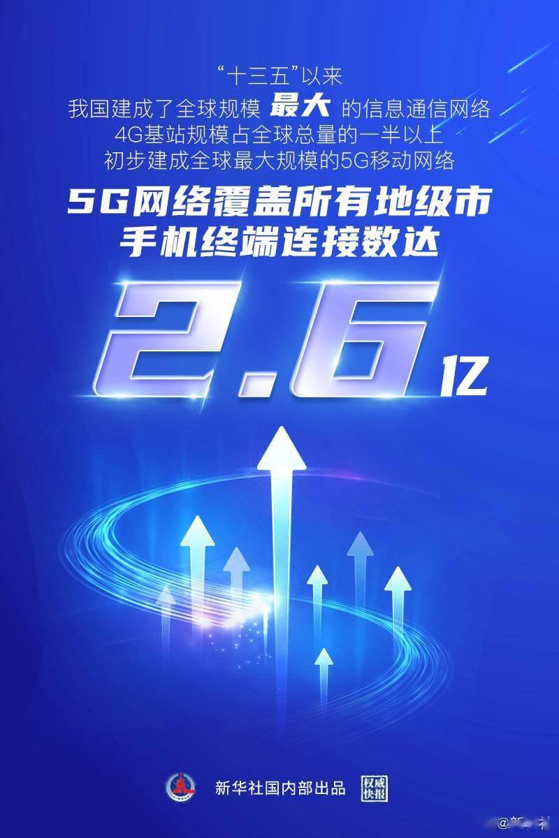 揭秘5G网络：超高速率、极低延迟、大规模链接，探索未来通信潜能  第2张