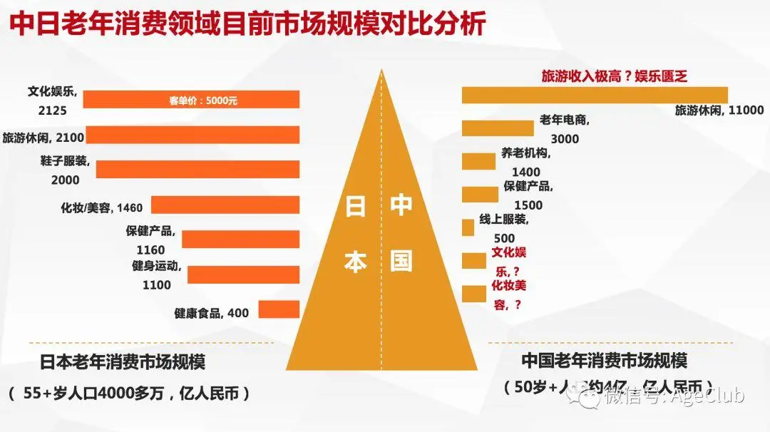 深度审视安卓系统的优缺点：多元化特性赋予消费者更广阔的选择范围  第6张