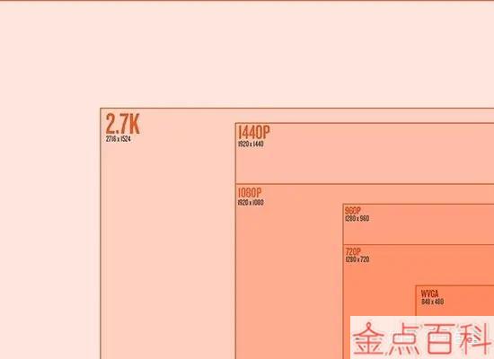 深度解析电脑主机各部件及功能，详细组装图揭秘，吸引电脑爱好者与技术人员的关注  第2张