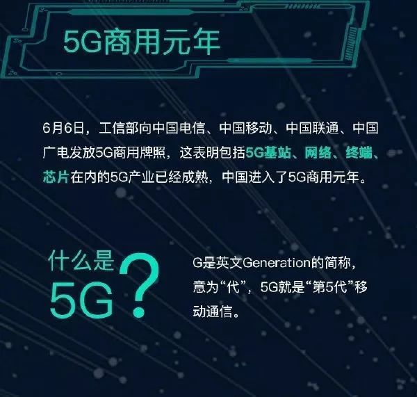 探索手机无线5G技术的演变与社会影响：从1G到5G的技术发展与革新  第8张