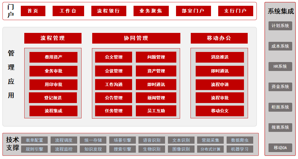 深度解析安卓进程管理：效率稳定双赢，揭秘其独特机理与策略  第7张