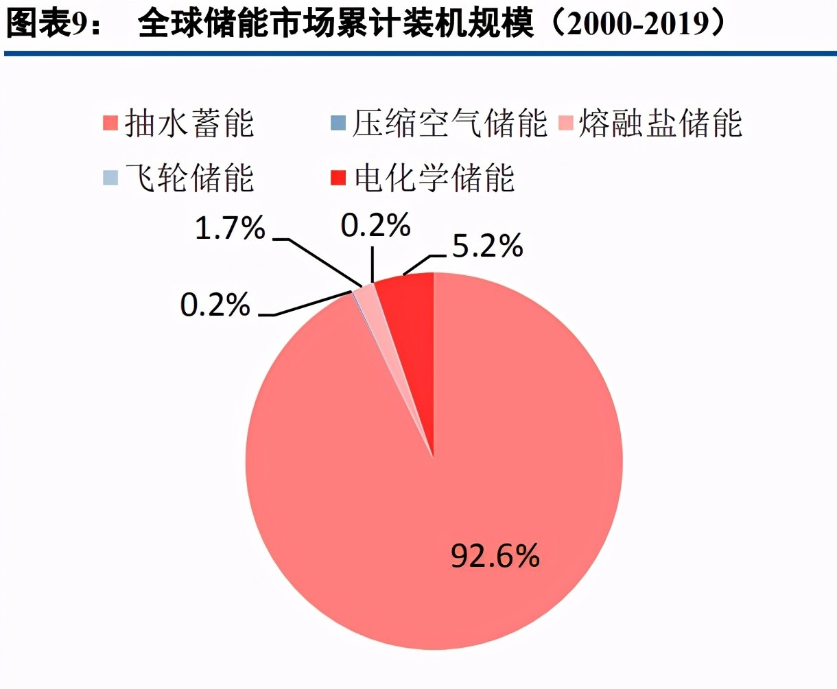 深度优化与性能调教：打造流畅安卓系统，满足用户需求的关键  第5张