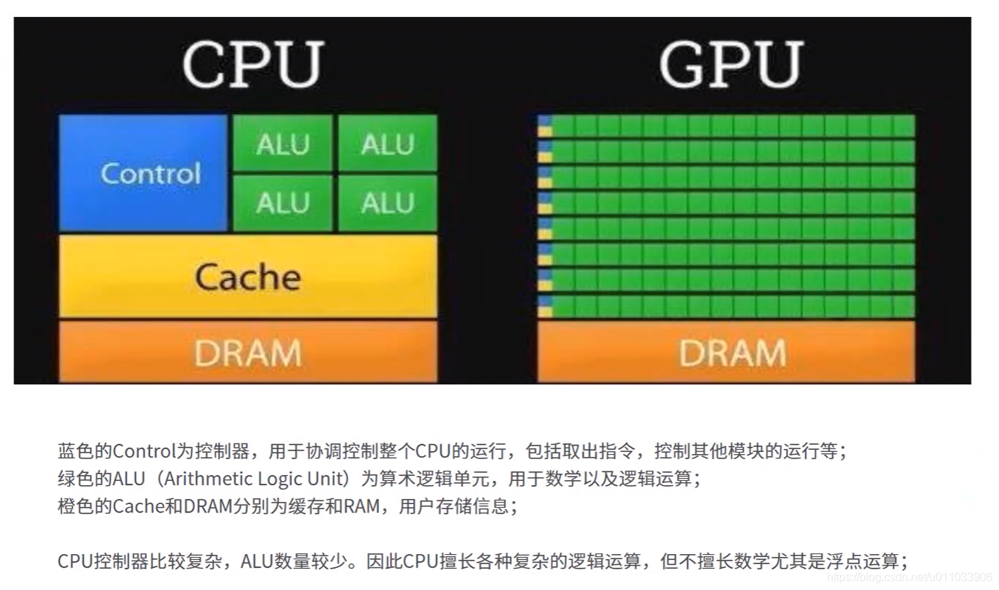 如何选择适合直播的CPU？探索直播电脑主机硬件搭配与性能优化方法  第4张