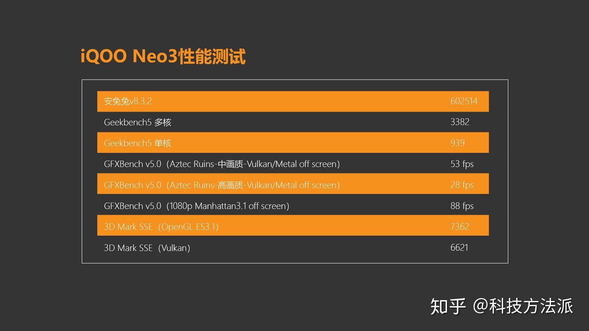 如何选择游戏主机及配件以优化游戏性能与体验  第7张