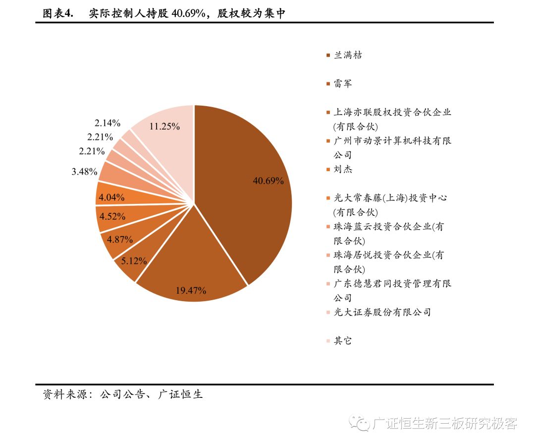 手机设5G 深度探析5G时代下智能手机的革命性变革与挑战  第9张