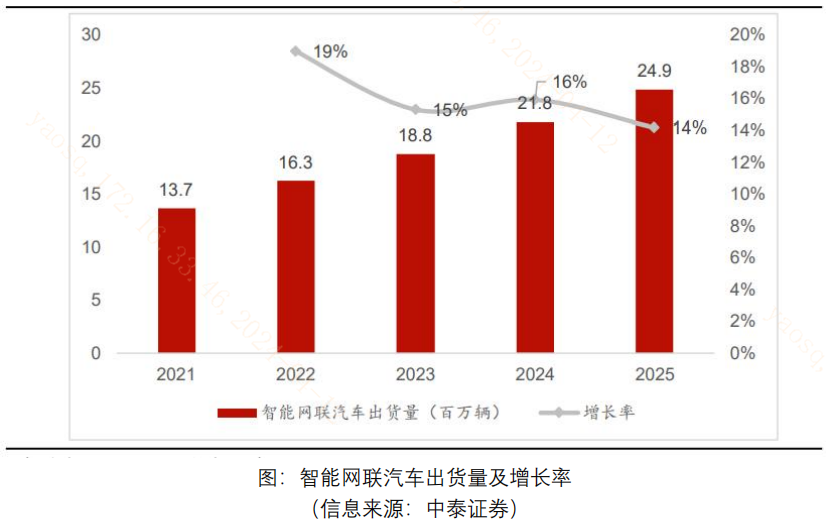 5G智能手机：轻薄设计引领时代，多维度解析魅力与影响  第8张