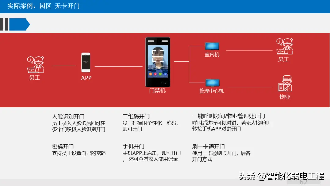 酷开系统与安卓系统：系统架构、用户界面、应用生态、安全性全面比较  第9张