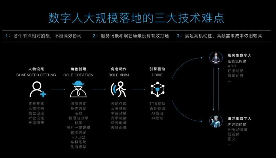 深度解析计算机主机配置对性能及用户体验的影响与优化策略  第7张