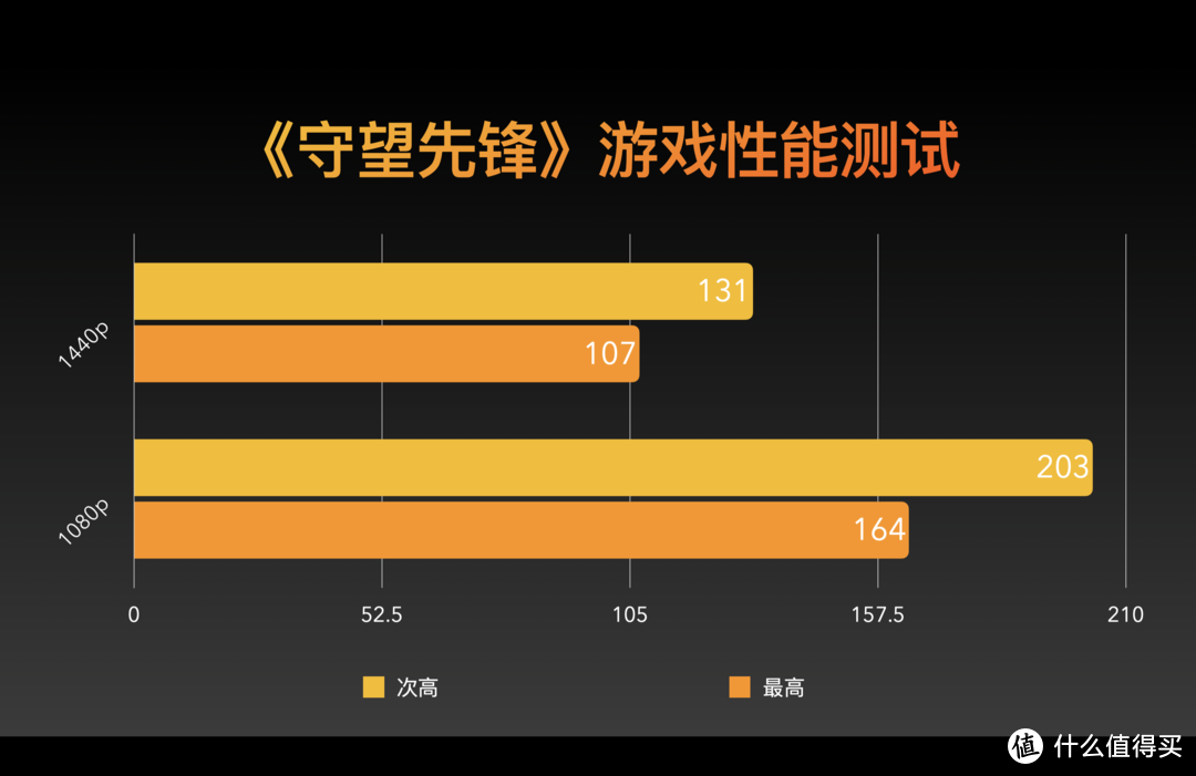 GT610显卡性能剖析及应用领域详解——探索NVIDIA GeForce 600系列的入门利器  第5张