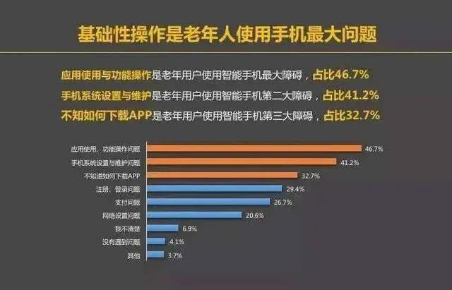 如何正确连接音频设备至智能手机：详细步骤和注意事项  第7张