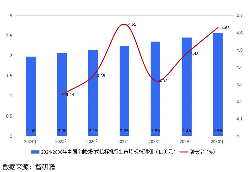 2016年三千元主机配置：性价比日益优化，深刻改变消费者选择模式  第9张