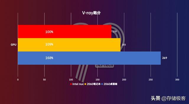 探讨最佳电脑主机配置方案：如何挑选适合个人需求的高效性能个人电脑？  第7张