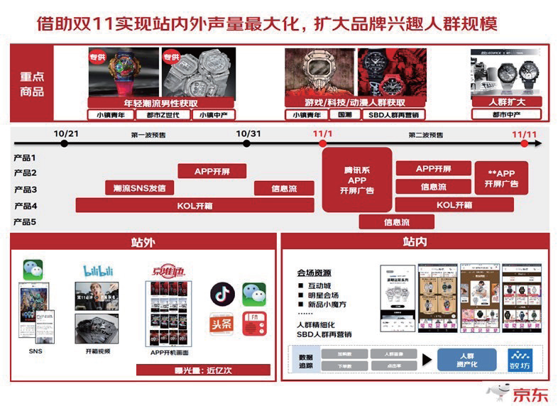 华为DDR3与DDR4内存技术解析：性能对比与未来趋势探讨  第6张