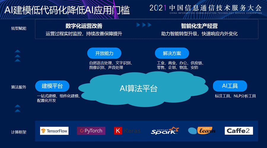 探索5G智能手机：技术特性、市场走向与用户需求解析  第10张