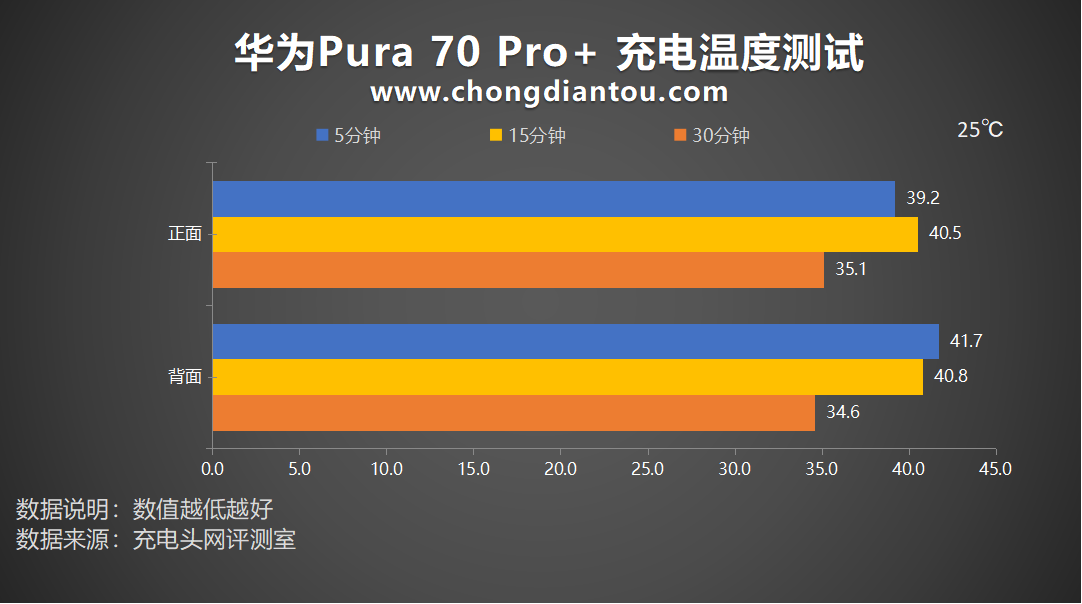 荣耀6安卓原生系统优势分析：稳定流畅、兼容性强、安全可靠  第7张