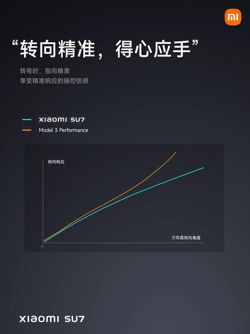 小米手机6：领先创新的安卓系统体验全面解析，用户追捧的独特优势  第3张