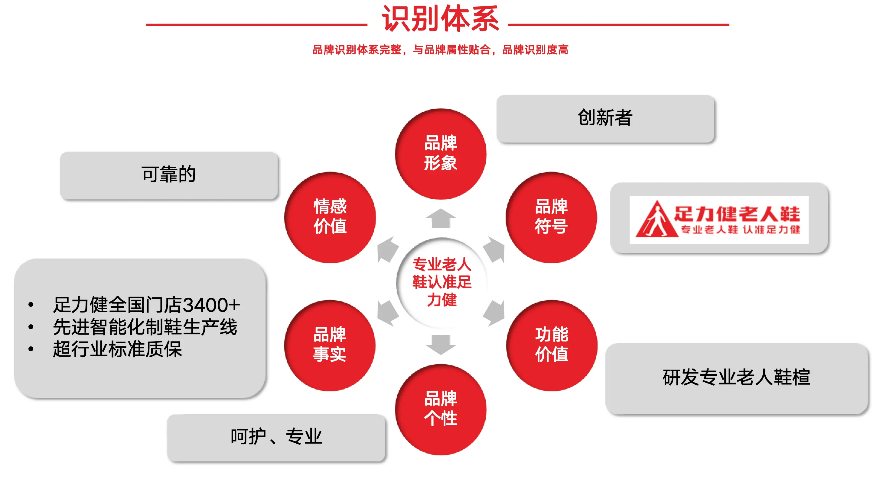 深度剖析主机配置硬件：选择合适处理器决定机器性能的关键  第3张