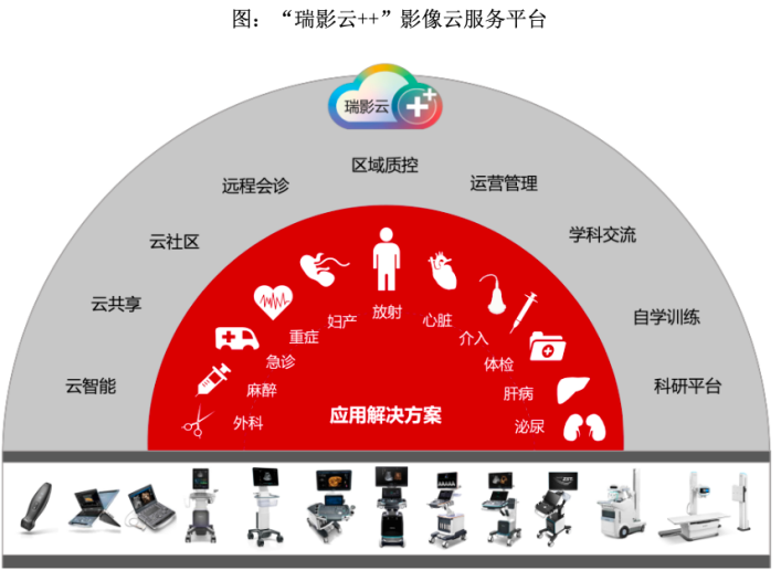 深度剖析主机配置硬件：选择合适处理器决定机器性能的关键  第6张