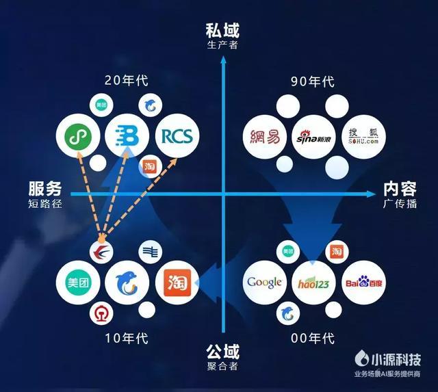 5G手机流量：开启数字化海洋时代，探索未来通讯科技发展趋势  第10张