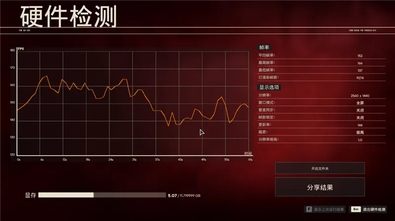 GT620显卡替换选择指南：性能、功耗、价格全面考虑  第4张