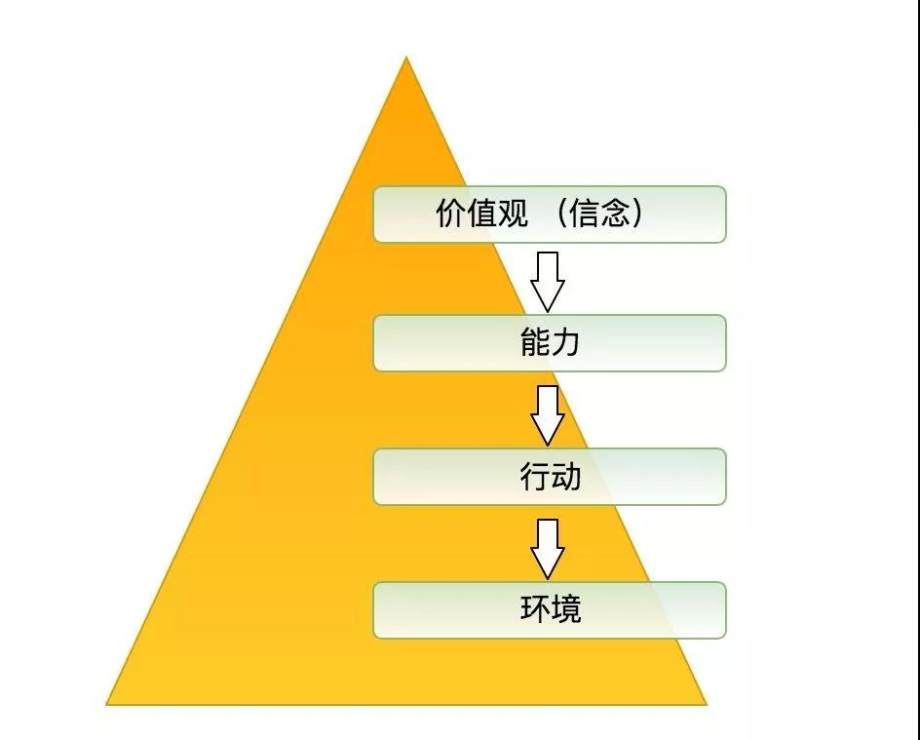 如何选择信誉卓著的电脑组装平台？多方考量，精选最佳购买渠道  第6张