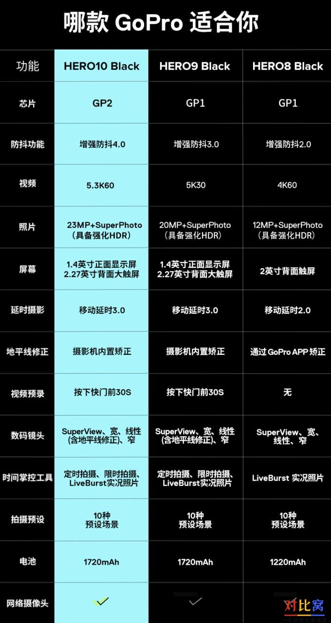 CS:GO玩家必读：GT610显卡实际性能剖析及硬件配置选择建议  第7张