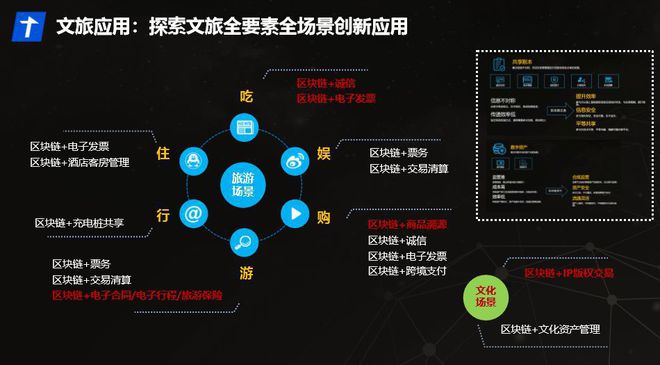 银豹安卓收银系统：全面解析特性、适用场景及未来发展趋势  第3张