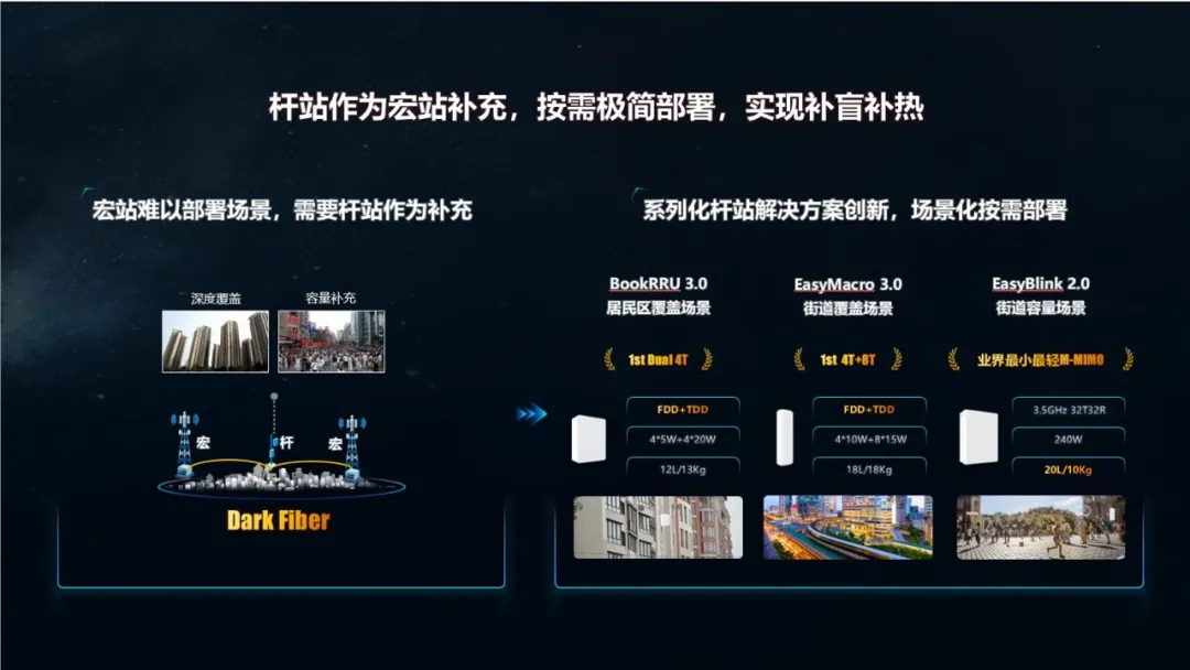 广州5G手机市场现状与未来发展：全面覆盖驱动市场需求持续增长  第7张