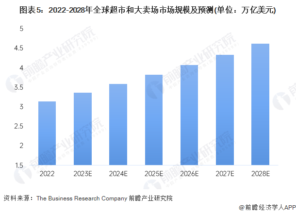 昆山地区5G智能手机市场现状与未来发展前景调查  第7张