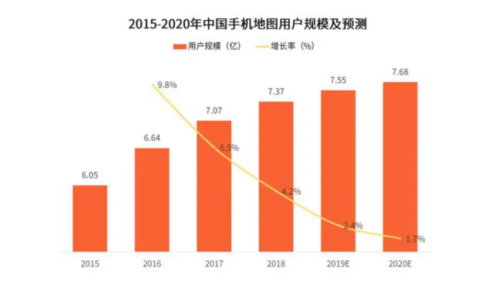 深度剖析5G智能手机技术革新：未来发展趋势及核心要素  第3张