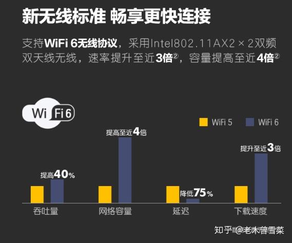 如何挑选理想的电脑主机：从需求到性能，一网打尽购机指南  第7张