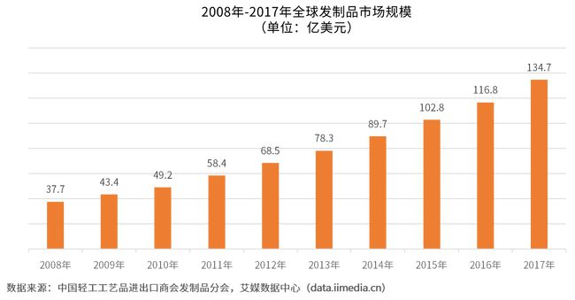 安卓系统在全球智能手机市场中的主导地位与未来发展趋势分析  第4张