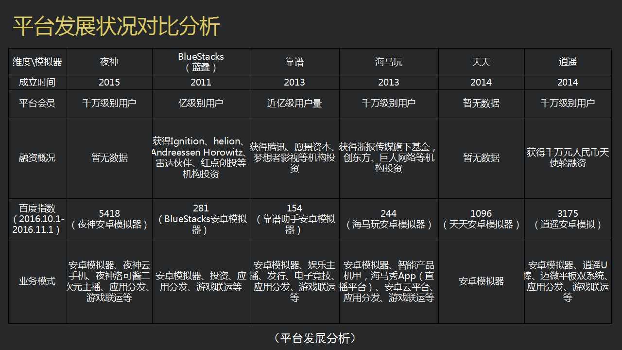 安卓系统在全球智能手机市场中的主导地位与未来发展趋势分析  第7张