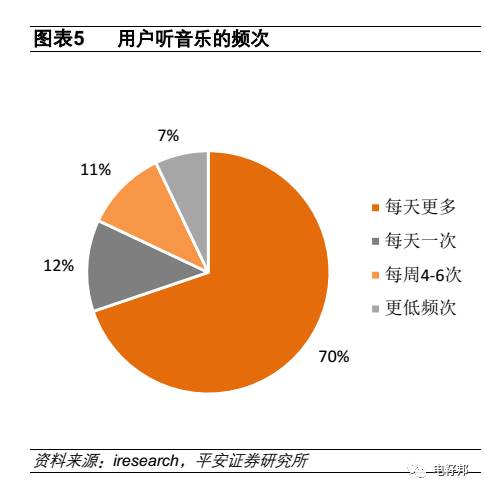 智能音箱网络需求及配置详解：实现便捷生活环境的关键  第2张