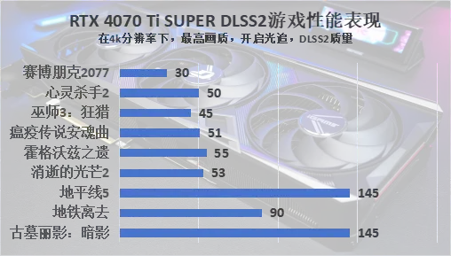 NVIDIA GeForce GT205 显卡详解：性能优势与型号解析  第5张