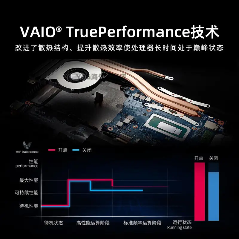 DDR4与DDR3内存性能对比：全面剖析及选购建议  第6张