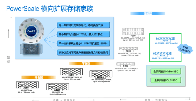 ddr4和ddr5共用 DDR4与DDR5内存技术对比：性能进化与应用前景全面解析  第9张