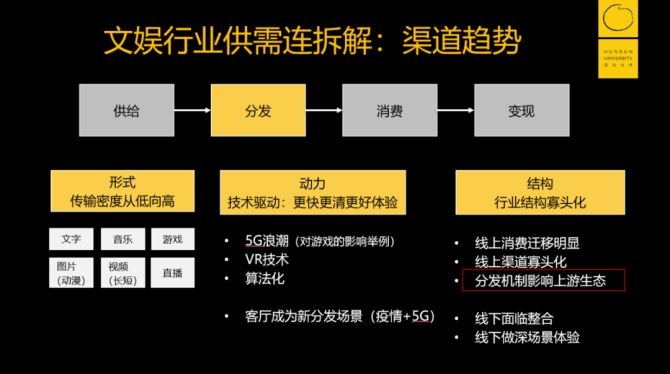 解析5G智能手机的发展动向、技术特性、市场展望及用户体验：前沿领域的种种新知  第10张