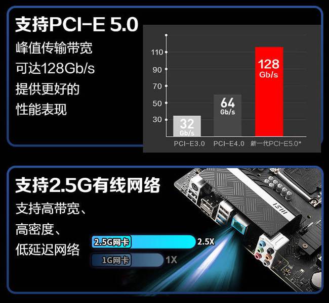 DDR4插槽和DDR5 深度解析DDR4与DDR5内存技术：性能、容量与应用环境对比  第9张