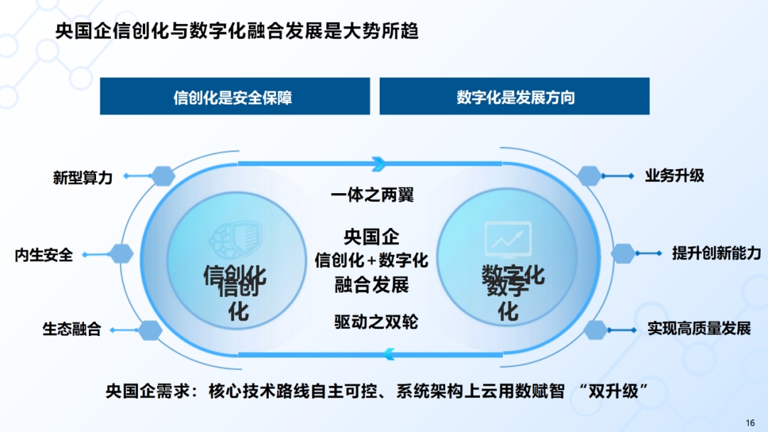 律所ddr 法律行业数字化转型：挑战与机遇探析，现状与未来发展展望  第2张